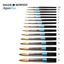 Кисть синтетика круглая Daler Rowney Aquafine, короткая ручка
